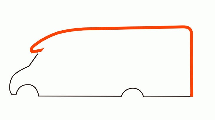 Front - Dach - Heck durchgehend aus einem Stück